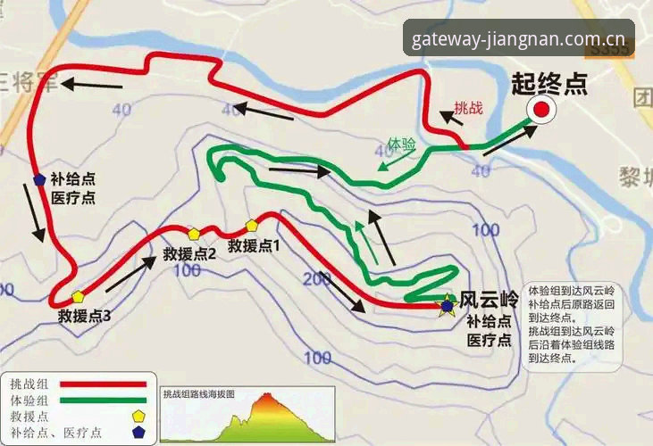江南体育登录完整指南：从官网入口到安全使用的深度解析